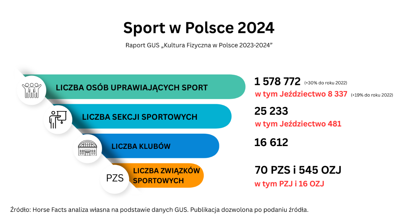 A screenshot of a sports schedule

AI-generated content may be incorrect.